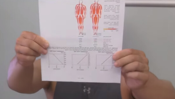 grafik